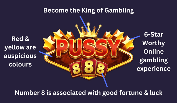 Pussy888 Logo Meaning Download now!